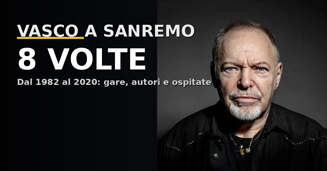 Vasco Rossi a Sanremo: 8 volte al Festival tra gare, ospitate e canzoni scritte